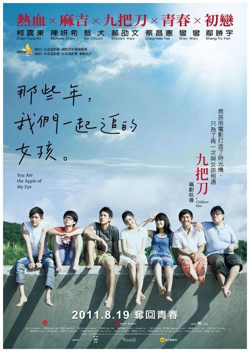 南萨哈林斯克经济法学与资讯学院 Physics degree